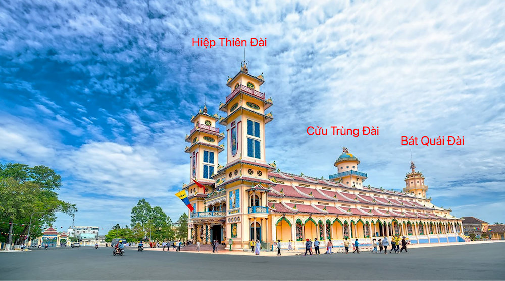 Phân khu trong Tòa Thánh Tây Ninh 